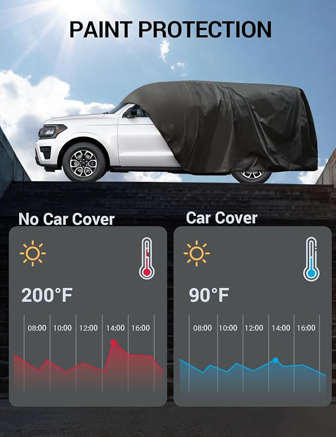 Proadsy 6 Layers SUV Car Cover Custom Fit - Image 9