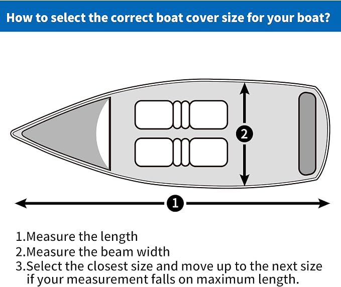 iCOVER Jet Ski Cover- Water Proof Heavy Duty Trailerable Personal Watercraft - Image 6