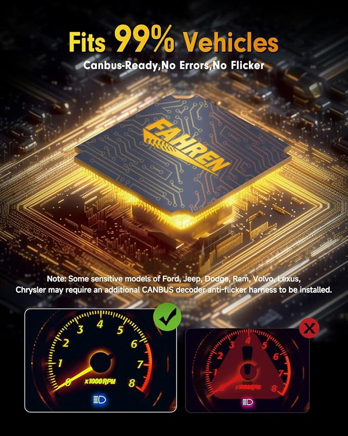 FAHREN Upgraded & Brightest H7 Led Bulbs, , Ultra Bright - Image 7