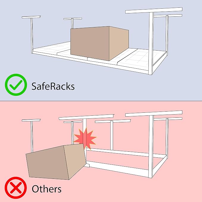 SafeRacks Overhead Garage Storage Rack - Image 9