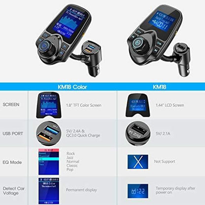 Nulaxy Bluetooth FM Transmitter - Image 6