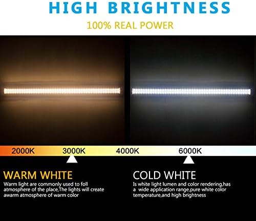 20-Pack 8FT R17D LED Light Bulbs - 144W 18800LM - Image 4