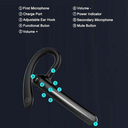IHAO Single Ear Wireless Bluetooth Earphone Noise Cancelling Stereo Dual HD Mic - Image 3