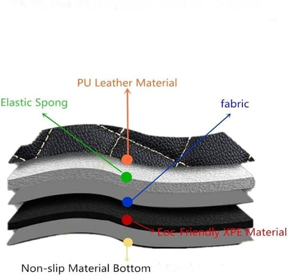 Custom Artificial Leather Waterproof All-Weather Car Floor Mats Fit - Image 2