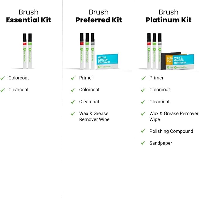 TouchUpDirect 218 Attitude/Midnight Black Metallic Compatible - Image 7