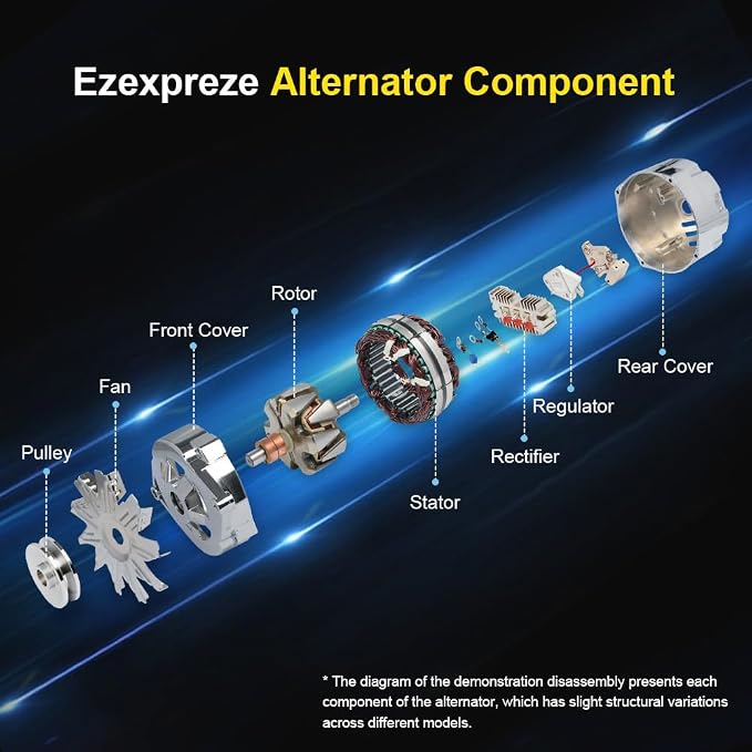 EzeXpreze New Alternator Compatible - Image 6
