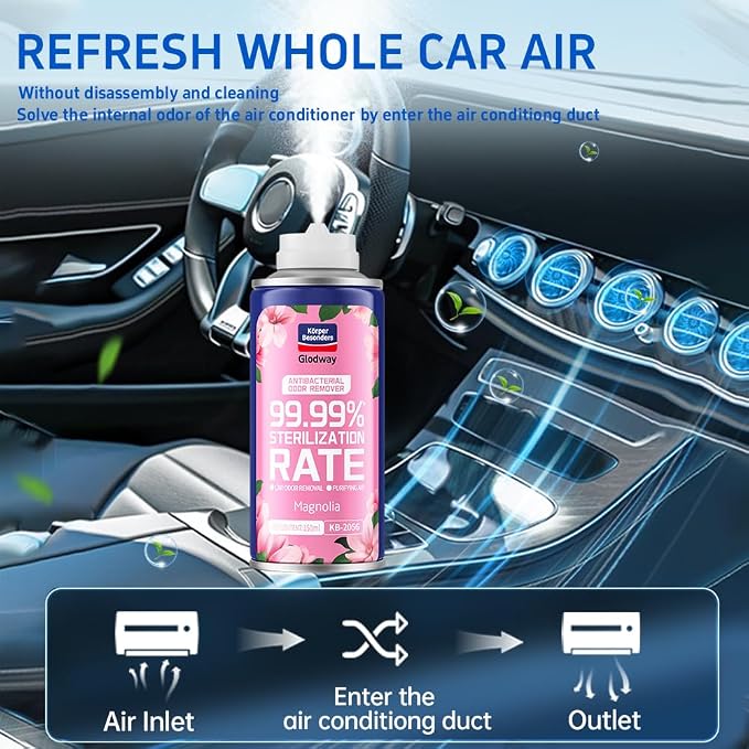 Glodway Whole Car Air Refresher Spray, Odor Eliminator Eliminates Strong - Image 7