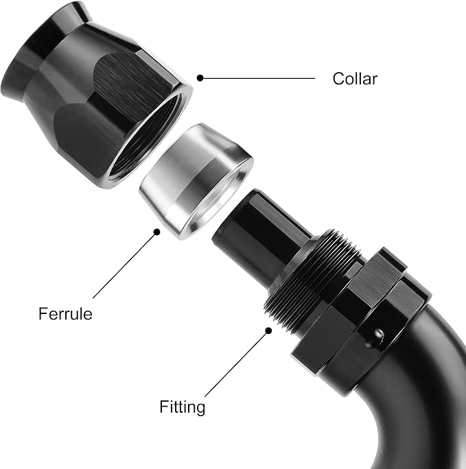 EVIL ENERGY 8AN 90 Degree PTFE One Piece Full Flow End Hose Fitting Aluminum - Image 2
