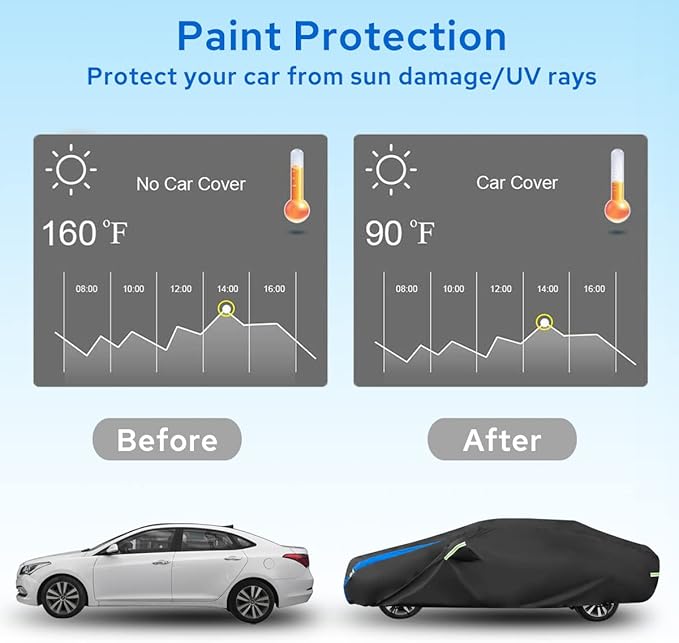 Avecrew Car Cover Waterproof All Weather - Image 4