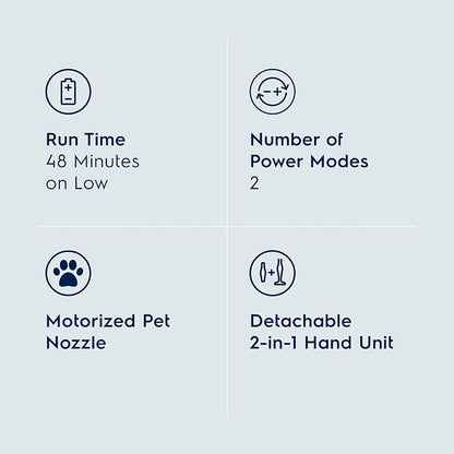 Electrolux Ergorapido Pet Cordless 2-in-1 Vacuum Cleaner - Image 4