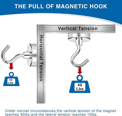 LOVIMAG Strong Magnetic Hooks, 40LBS Neodymium Magnets - Image 3