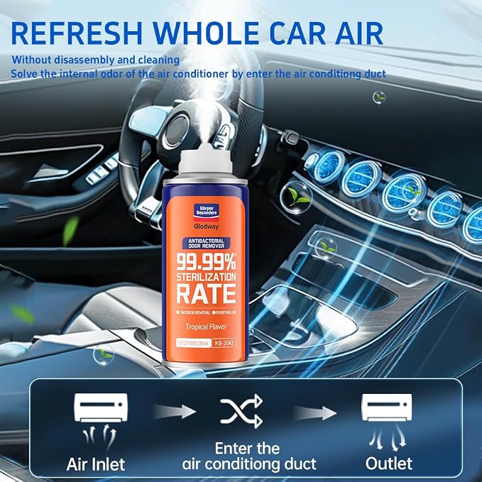 Glodway Whole Car Air Refresher Spray, Odor Eliminator Eliminates Strong - Image 6