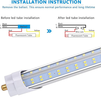 20/Pack LED Light Tubes -144W 6000K 18800 Lumens, Single Pin Fa8 Base, T8 T10 - Image 5