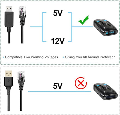 Radar Detector Cable, USB to RJ11 Plug Cable, - Image 3