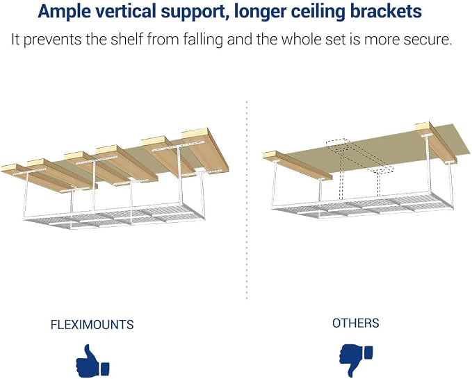 FLEXIMOUNTS 2-Piece Overhead Garage Storage Rack Set w/Hooks Adjustable Ceiling - Image 4