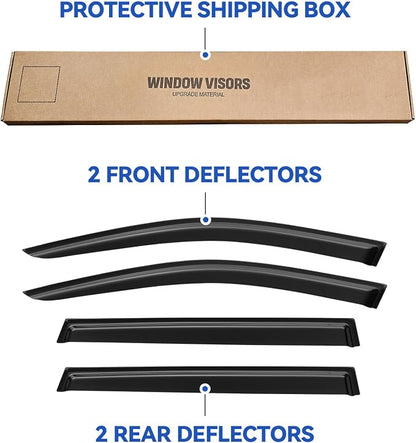 Window Visors Rain Guards for 2014-2023 Jeep Cherokee, Out-Channel Window Vent - Image 5