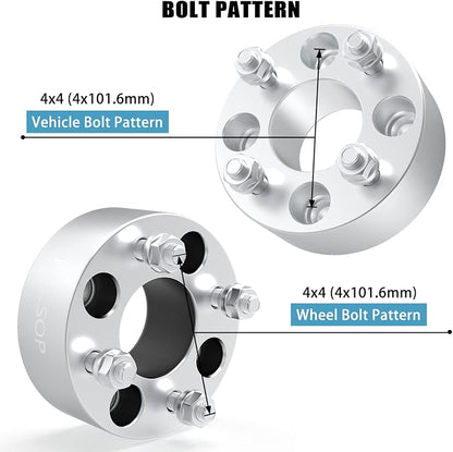 HHCSOP 4x4 2" Golf Cart Wheel Spacers - Image 3