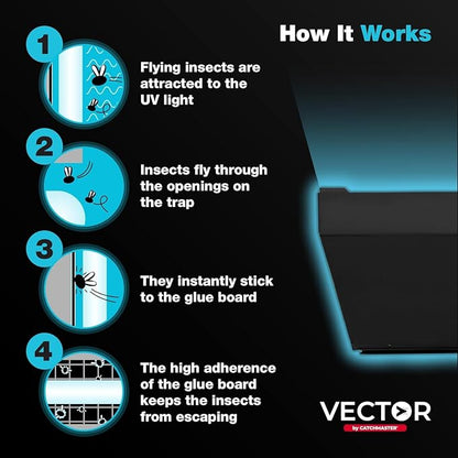Catchmaster Vector Optima Light Trap, UV Light Fly Traps - Image 3