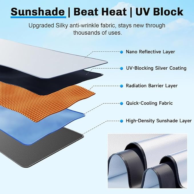 SXCY for 2022-2024 2025 Nissan Frontier Windshield Umbrella Sunshade for 2025 - Image 5