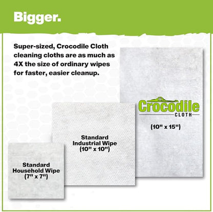 Crocodile Cloth Original Cleaning Wipes, Water-Based, Safe on Skin, Cuts Grease - Image 4