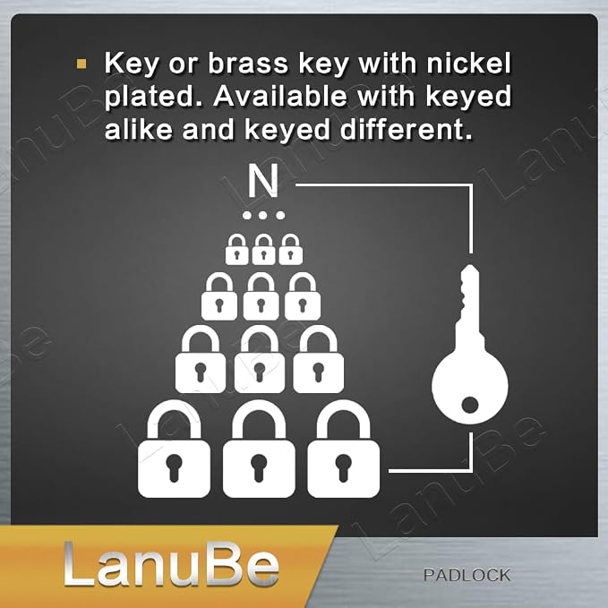 LanuBe Lock Laminated keyed Padlock, keyed Alike Locks, Normal Shackle - Image 3