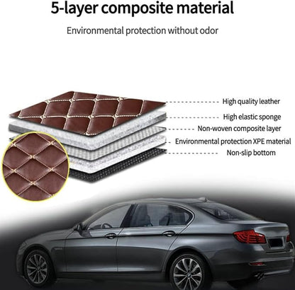 Custom Personalized Floor Mats for Cars，Luxury Full Coverage All Car Floor - Image 3