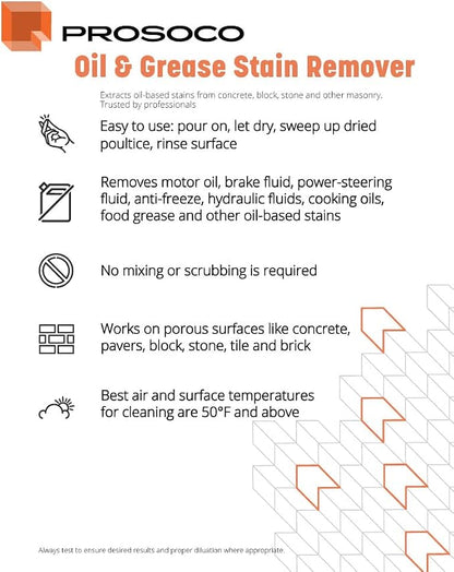 Prosoco Oil & Grease Stain Remover - Image 7