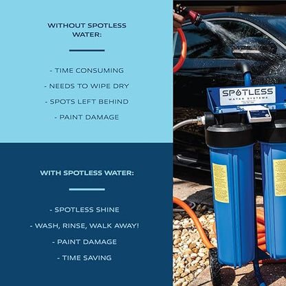 Spotless Water Systems - Image 6