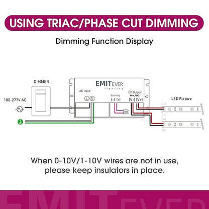 EMITEVER 192W Dimmable LED Driver, 24V 5-in-1 Dimmable Power Supply, 2-Channels - Image 5