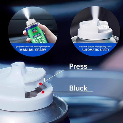 Glodway Whole Car Air Refresher Spray, Odor Eliminator Eliminates Strong - Image 5