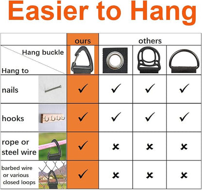 Extension Cord Holder Organizer, Hose Hanger - Image 2