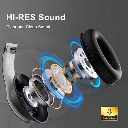 Wireless Bluetooth Headphones Over Ear, 65H Playtime HiFi Stereo Headset - Image 2
