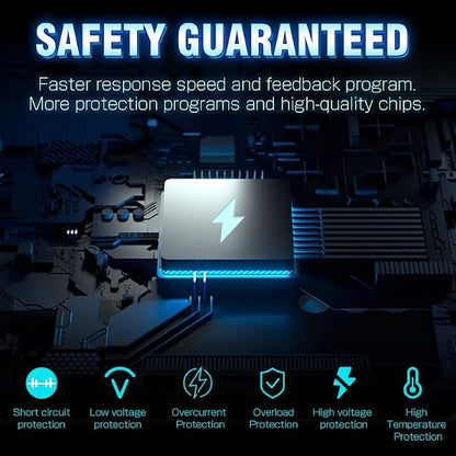 1500W Power Inverter 12V to 110V/120V Car Charger Converter - Image 5