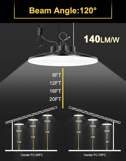 UFO LED High Bay Light, 150W/100W/80W Adjustable, 3000K/4000K/5000K Adjustable - Image 8