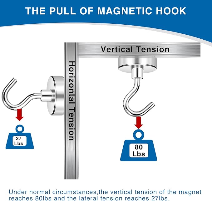 LOVIMAG Magnetic Hooks for Cruise Cabins, 80LBS Magnet Hooks Heavy Duty for - Image 5