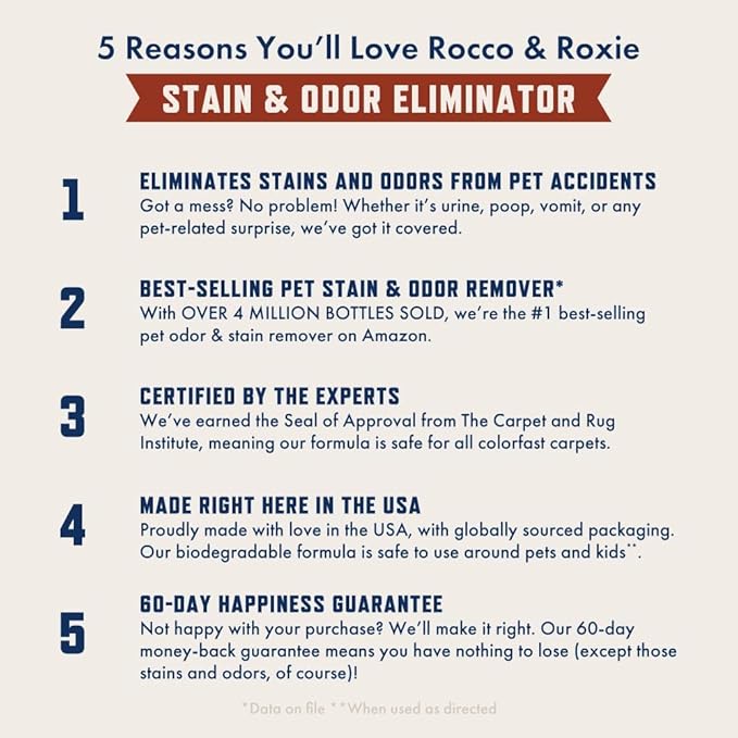 Rocco & Roxie Supply Co. Stain & Odor Eliminator - Image 2