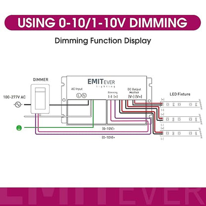 EMITEVER 288W Dimmable LED Driver, 24V 5-in-1 Dimmable Power Supply, 3-Channels - Image 6