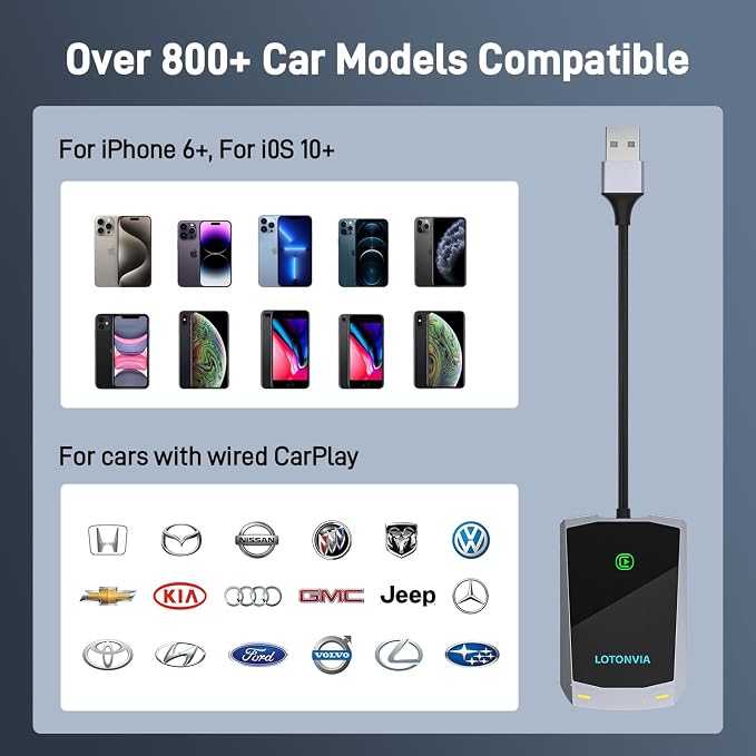 Wireless CarPlay Adapter for iPhone, Upgraded 5.8GHz Carplay Wireless Adapter - Image 8