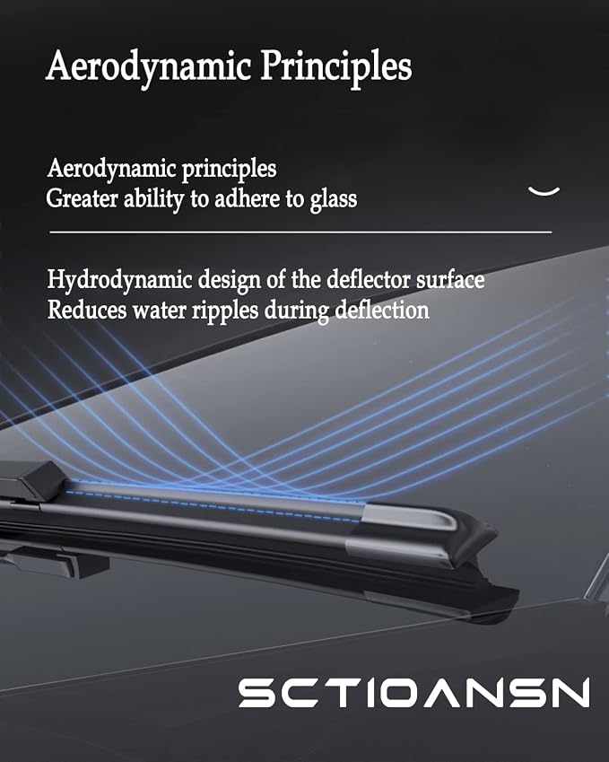 3Pcs Factory Windshield Wiper Blade - Image 2