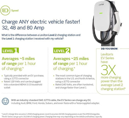 Leviton Level 2 Smart EV Charger - Image 7