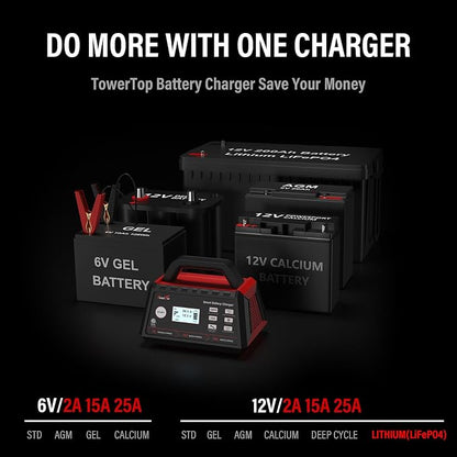 TowerTop 2/15/25 Amp Car Battery Charger, 6V/12V Fully Automatic Smart Battery - Image 6