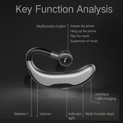 IHAO Bluetooth Earpiece Headphone Dual Noise Cancelling Mic Painless Open-Ear - Image 5