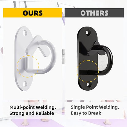 Resistance Band Wall Anchors System, Wall Mount Workout Anchors - Image 3