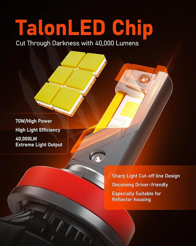 LUXSTER | Punisher H13 9008 LED Bulbs, 40000LM Ultra Bright, Triple Copper - Image 2