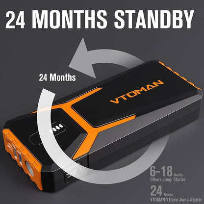 VTOMAN V10 Pro 4500A Jump Starter, Portable Car Starter 12V Lithium Jump Box - Image 6