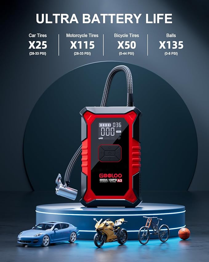 GOOLOO A3 Jump Starter with Air Compressor, 3000A Portable Car Battery Booster - Image 5
