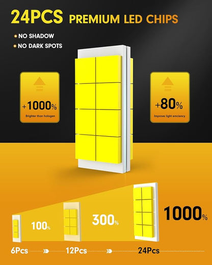 FAHREN 2025 Brightest H11 Led Bulbs,  H11/H8/H9 Lights, 1000% Brighter - Image 5