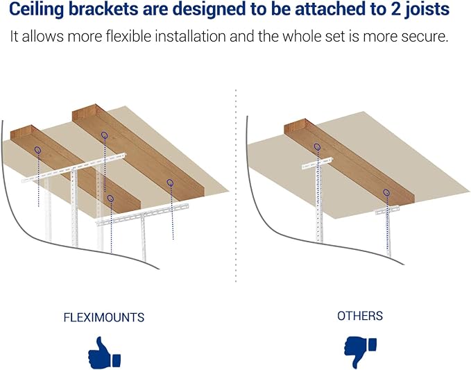 FLEXIMOUNTS 3x8 Overhead Garage Ceiling Storage Rack, Adjustable Garage - Image 5