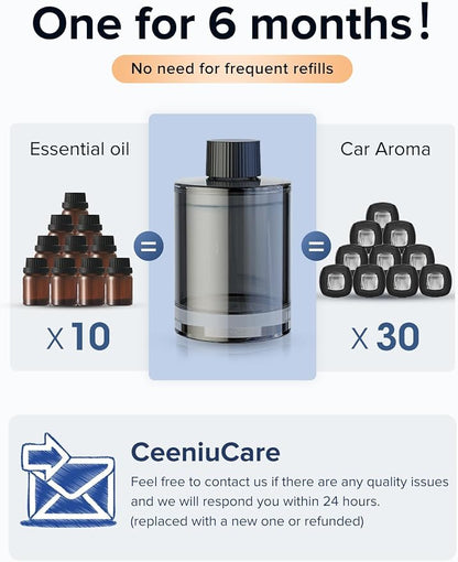 Ceeniu Car Air Freshener, CF3 Luxury Perfume Refill, 135ml Large Capacity - Image 5