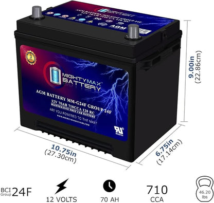 Mighty Max Battery MM-G24F Start and Stop Car BCI Group Size 24F 12V 70Ah - Image 2